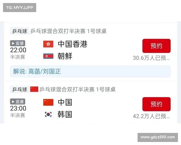 乒乓球世锦赛精彩直播赛事全程报道与实时战况分析 乒乓球世锦赛精彩直播赛事全程报道与实时战况分析