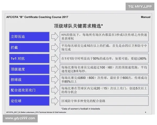 足球技战术与运动心理的完美结合如何影响现代比赛胜负走势 足球技战术与运动心理的完美结合如何影响现代比赛胜负走势